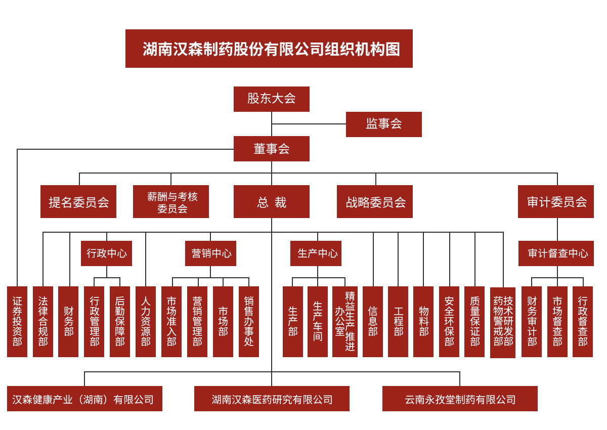 香港六宝台宝典开奖